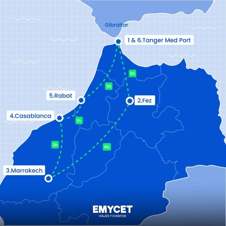 Mapa Pasión Marruecos Emycet
