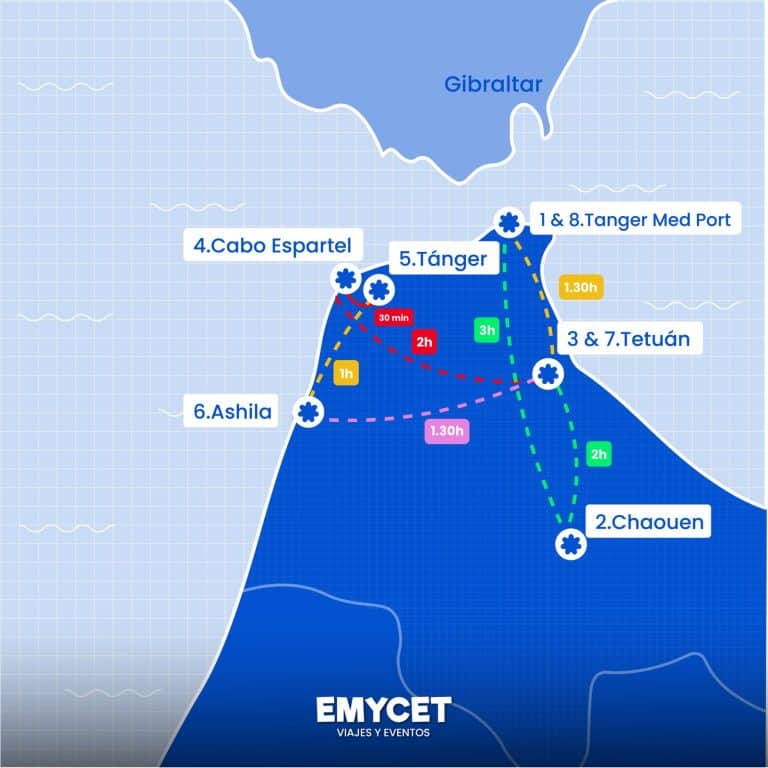 Mapa Fantasía Marruecos Emycet